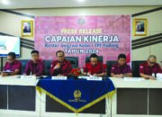 Sepanjang 2024, Sebanyak 62.990 Paspor Diterbitkan Kantor Imigrasi Kelas I TPI Padang