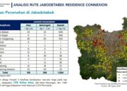 Manakar Anti Klimak Persiapan Angkutan Mudik Lebaran 2025