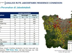 Manakar Anti Klimak Persiapan Angkutan Mudik Lebaran 2025
