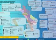 Korban Meninggal Dunia Bencana Sumbar Capai 88 Orang, 85 Orang Masih Dalam Pencarian