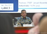 Rp 46,05 T Dana TKD Dikucurkan Pemerintah Pusat Untuk Wilayah Terdampak Bencana